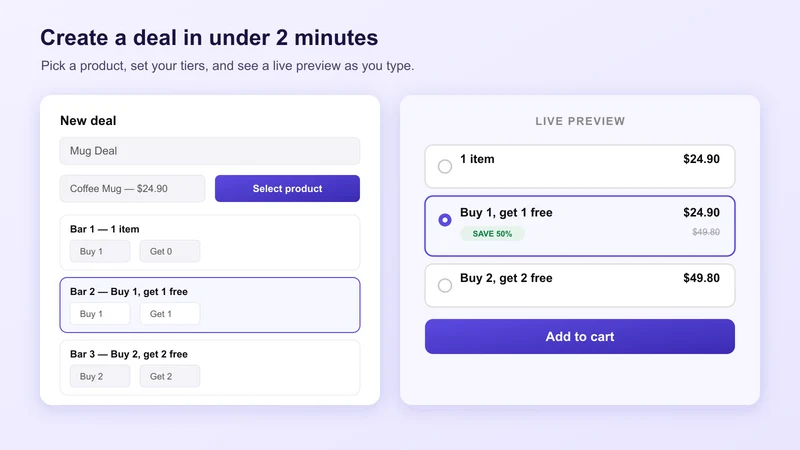 BundleSpark: Quantity Deals