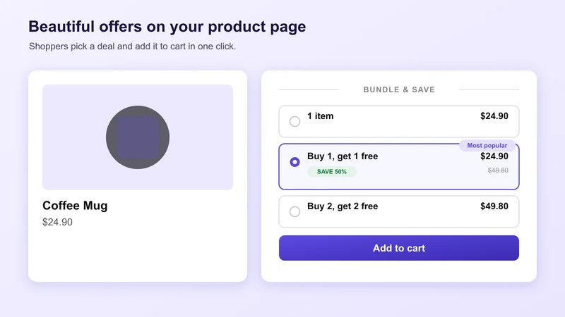 BundleSpark: Quantity Deals