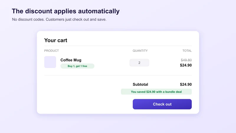 BundleSpark: Quantity Deals