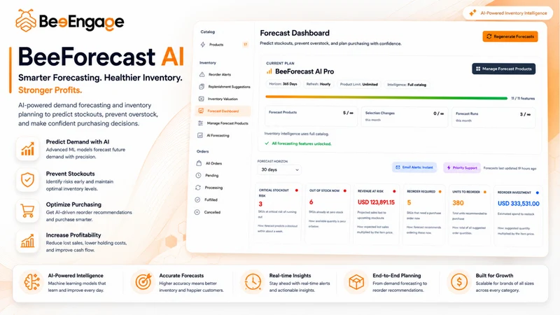 BeeEngag AI Demand Forecasting