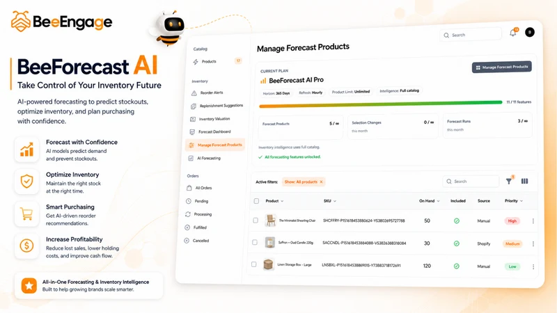 BeeEngag AI Demand Forecasting