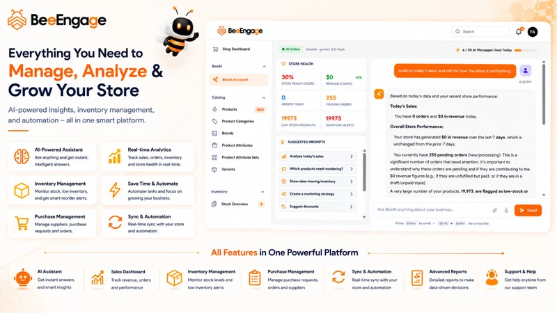 BeeEngag AI Demand Forecasting