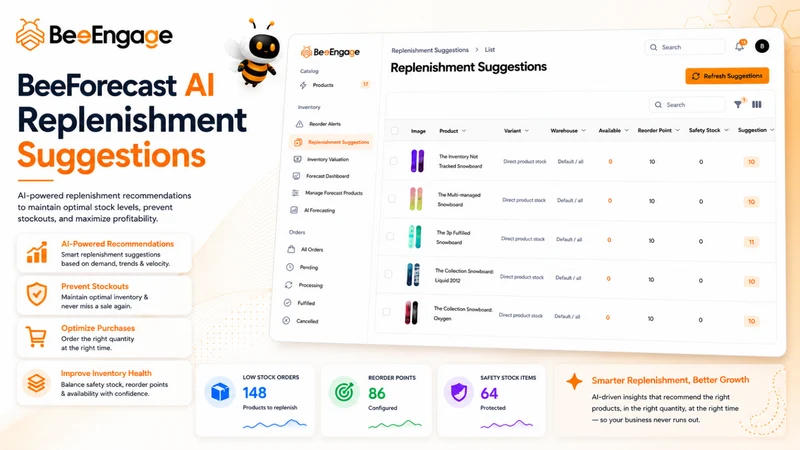 BeeEngag AI Demand Forecasting