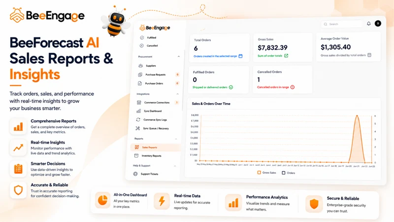 BeeEngag AI Demand Forecasting