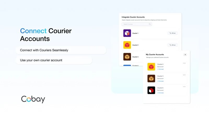 Cobay‑ Ship Orders & Returns
