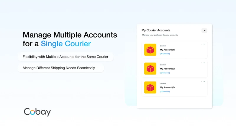 Cobay‑ Ship Orders & Returns