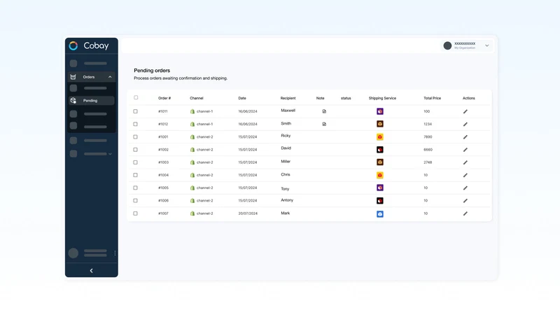 Cobay‑ Ship Orders & Returns