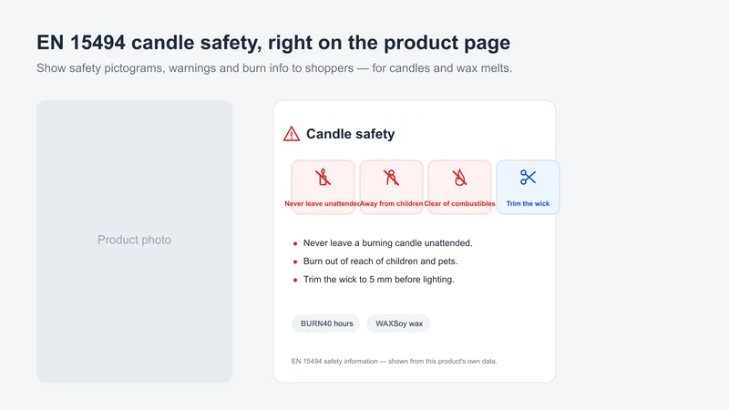 CandleSafetyKit