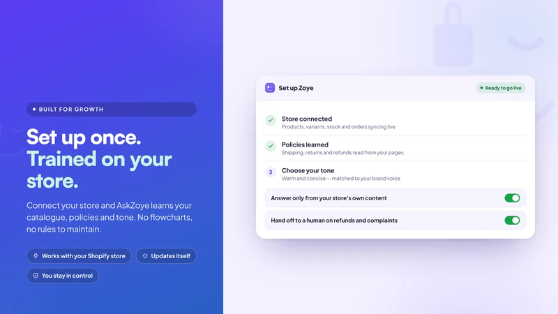 AskZoye