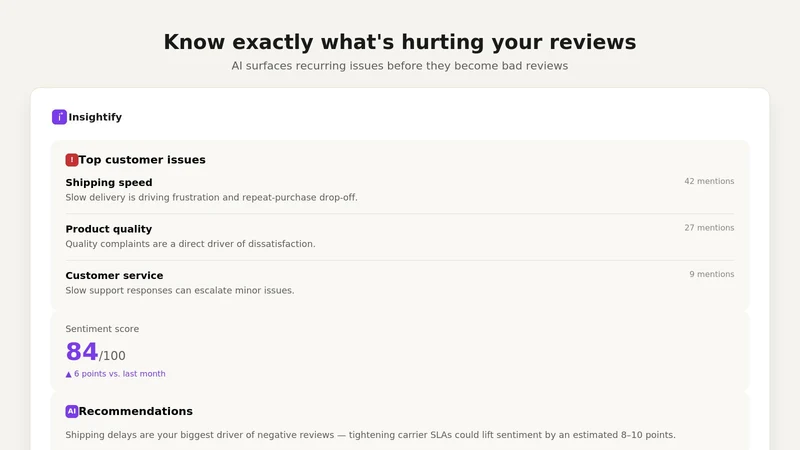 Insightify