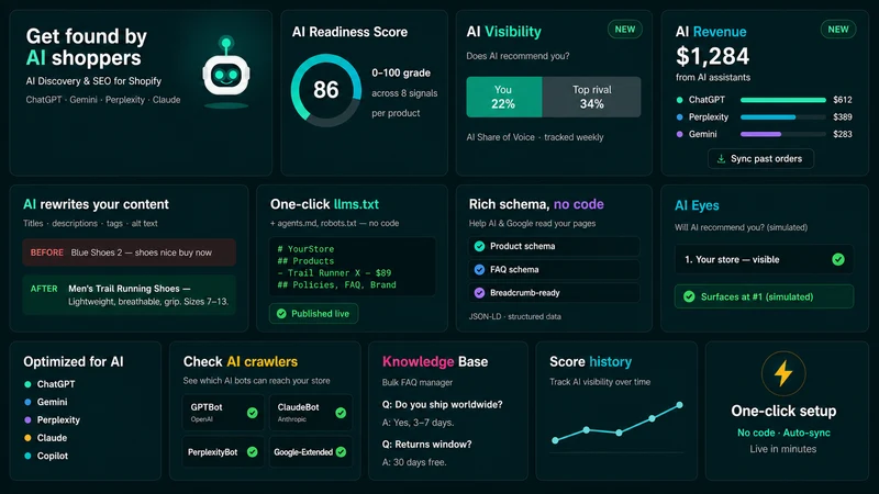 AIRank Xpert: AI Search Rank