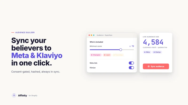 Affinity ‑ Customer Scoring