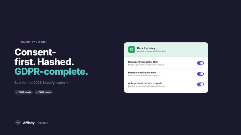 Affinity ‑ Customer Scoring