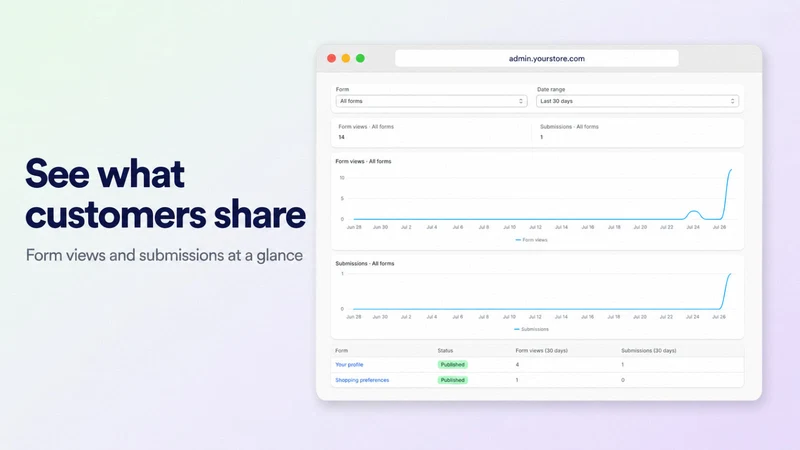 Fieldly: Account Form Fields