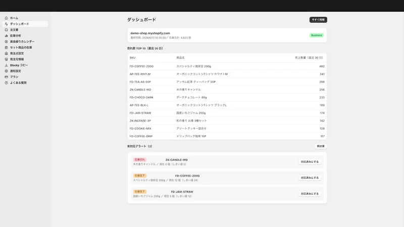 UreyukiBox