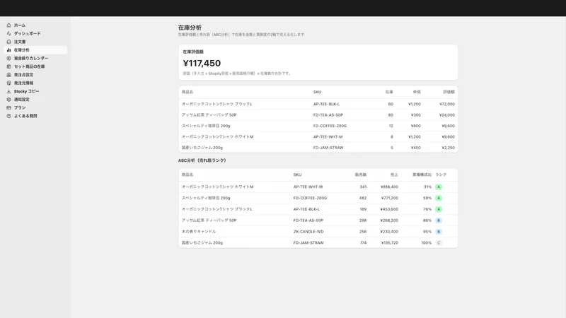 UreyukiBox