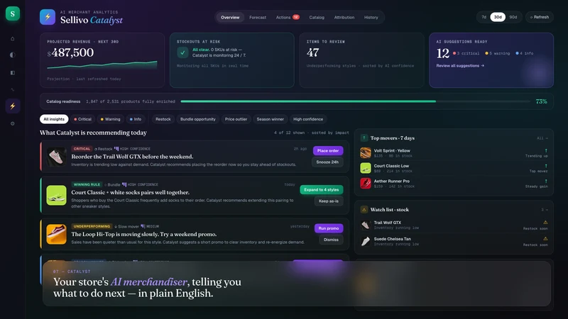 Sellivo: AI Sales Autopilot