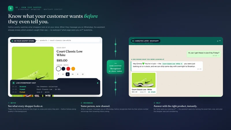 Sellivo: AI Sales Autopilot