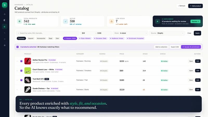 Sellivo: AI Sales Autopilot