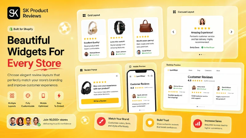 SA Product Reviews & UGC
