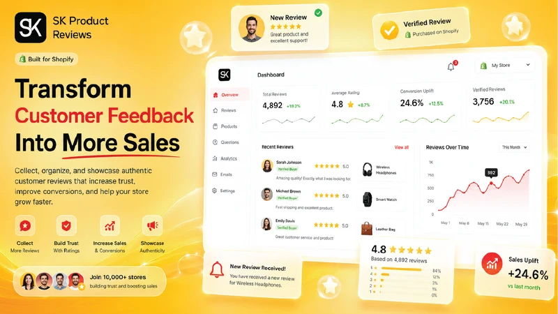 SA Product Reviews & UGC