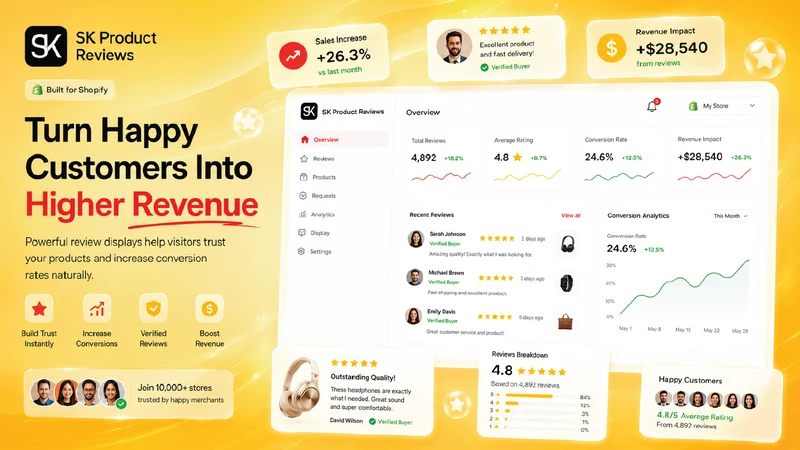 SA Product Reviews & UGC