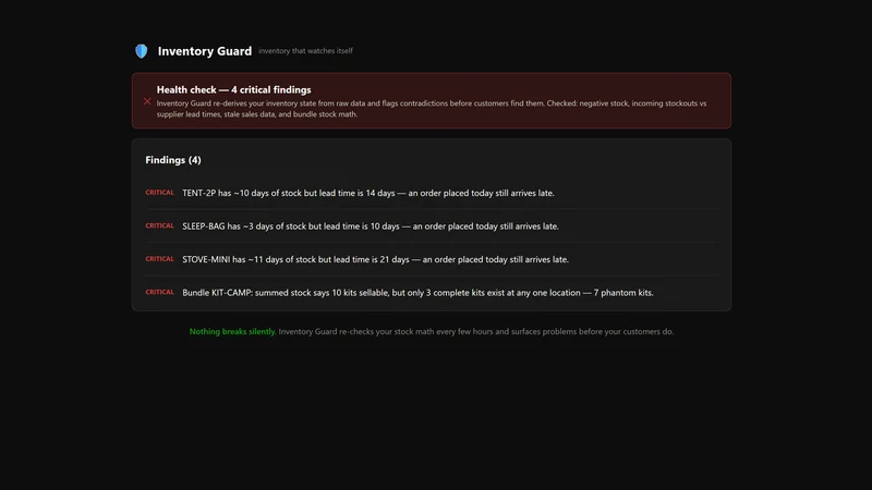 Inventory Guard ‑ Forecast