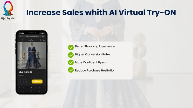 Hijab Virtual Try On