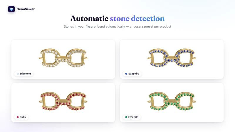 GemViewer: 3D Jewelry Viewer
