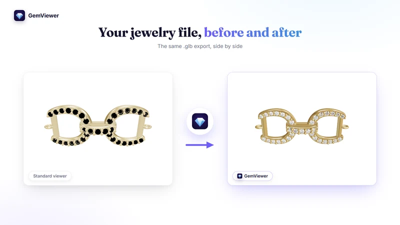 GemViewer: 3D Jewelry Viewer