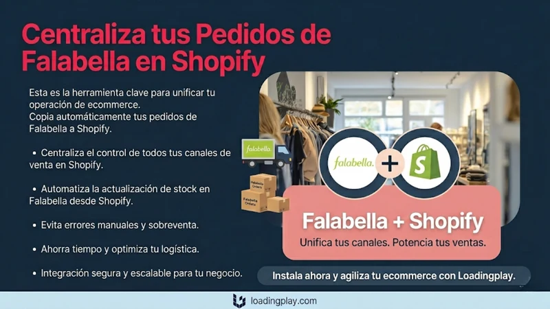 Marketfy