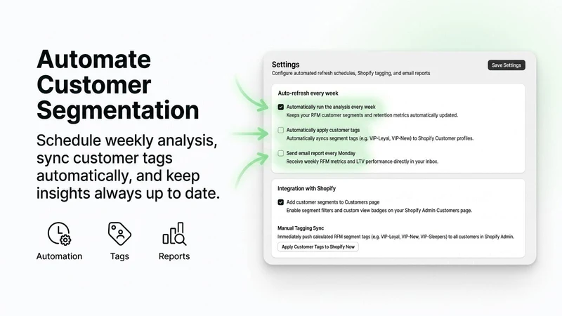 WhaleIQ: VIP Analytics