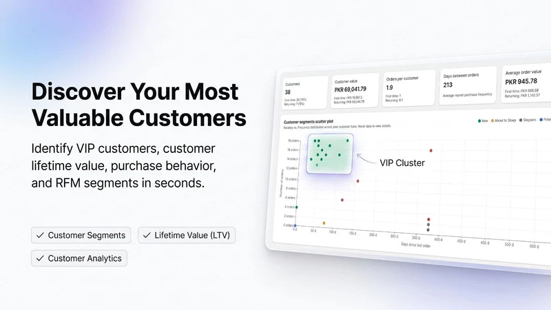 WhaleIQ: VIP Analytics