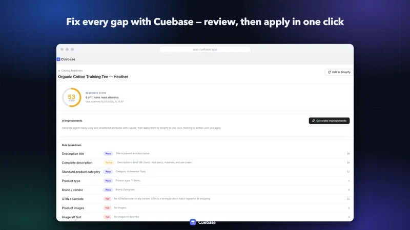 Cuebase: AI SEO & GEO
