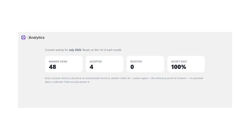 Consently Cookie Consent GDPR