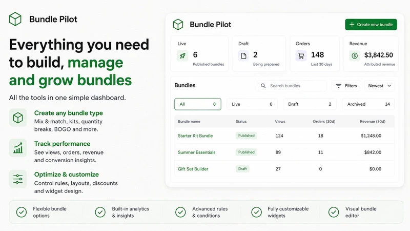 Bundle Pilot
