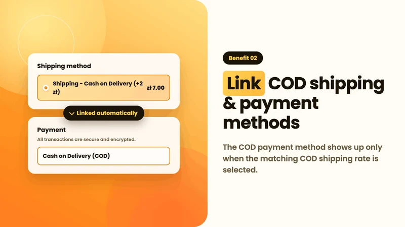 Banana: COD & Checkout Rules