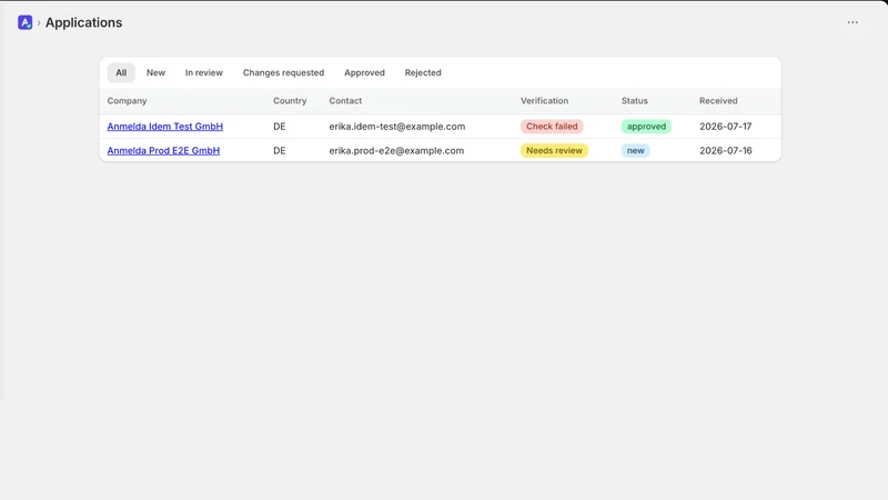 Anmelda ‑ B2B Onboarding