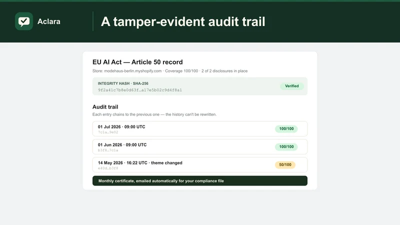 Aclara: AI Act Disclosures