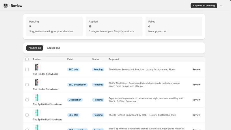 Agentic Commerce Engine