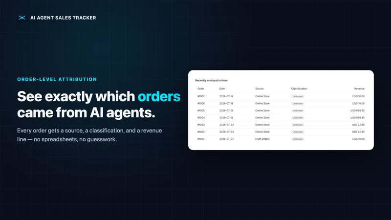 Aivis: Found & Bought by AI