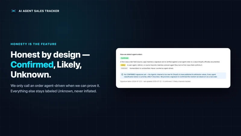 Aivis: Found & Bought by AI