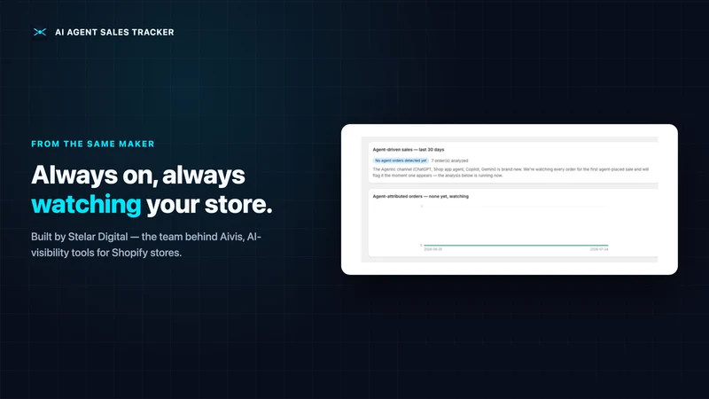 Aivis: Found & Bought by AI