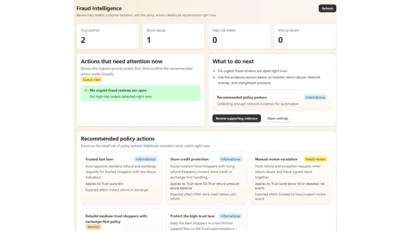 VedaSuite: Store Intelligence