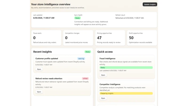 VedaSuite: Store Intelligence