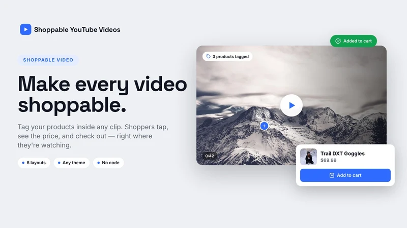 UGC & YouTube Shoppable Videos