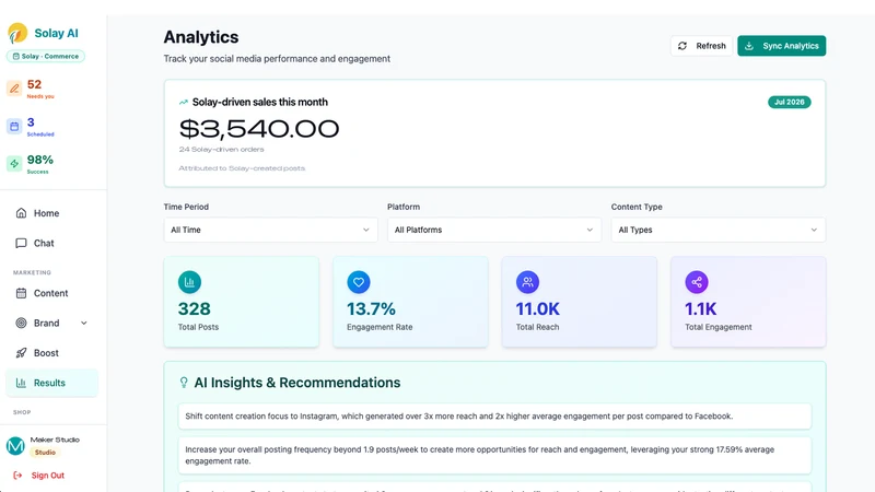 Solay: AI shop & marketing