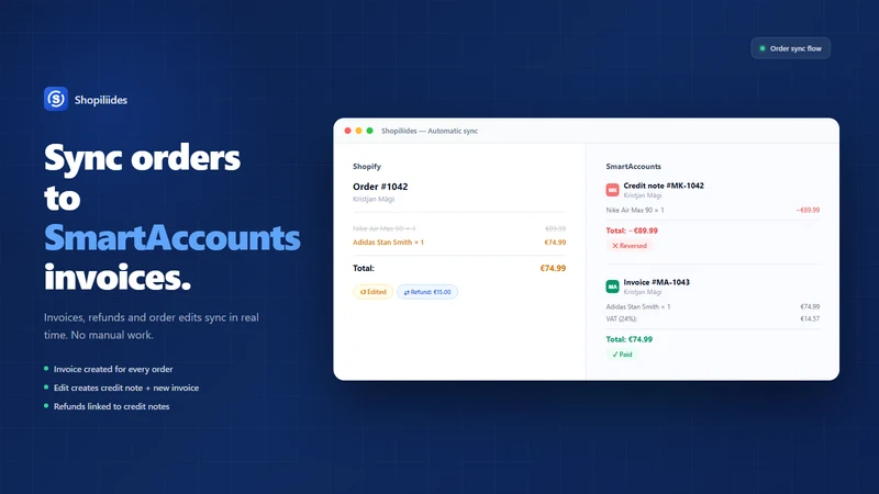 Shopiliides – SmartAccounts