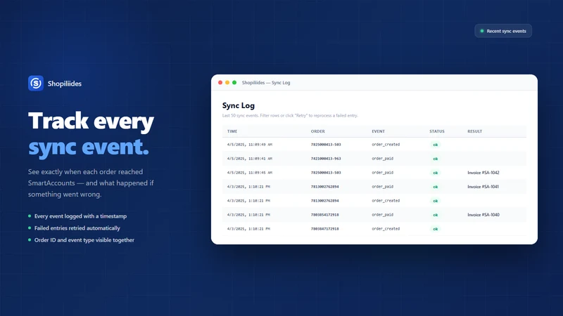 Shopiliides – SmartAccounts
