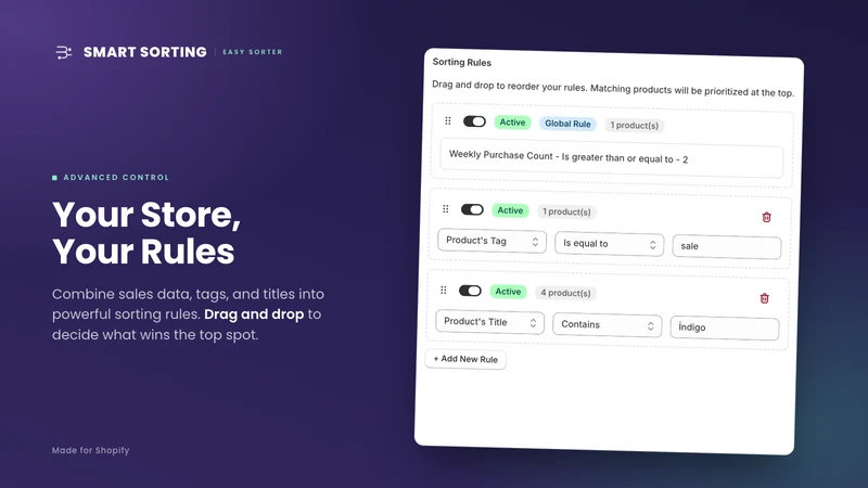 Smart Sorting Auto Collection